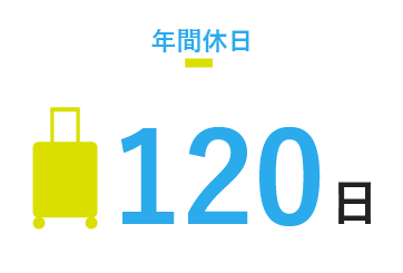 年間休日